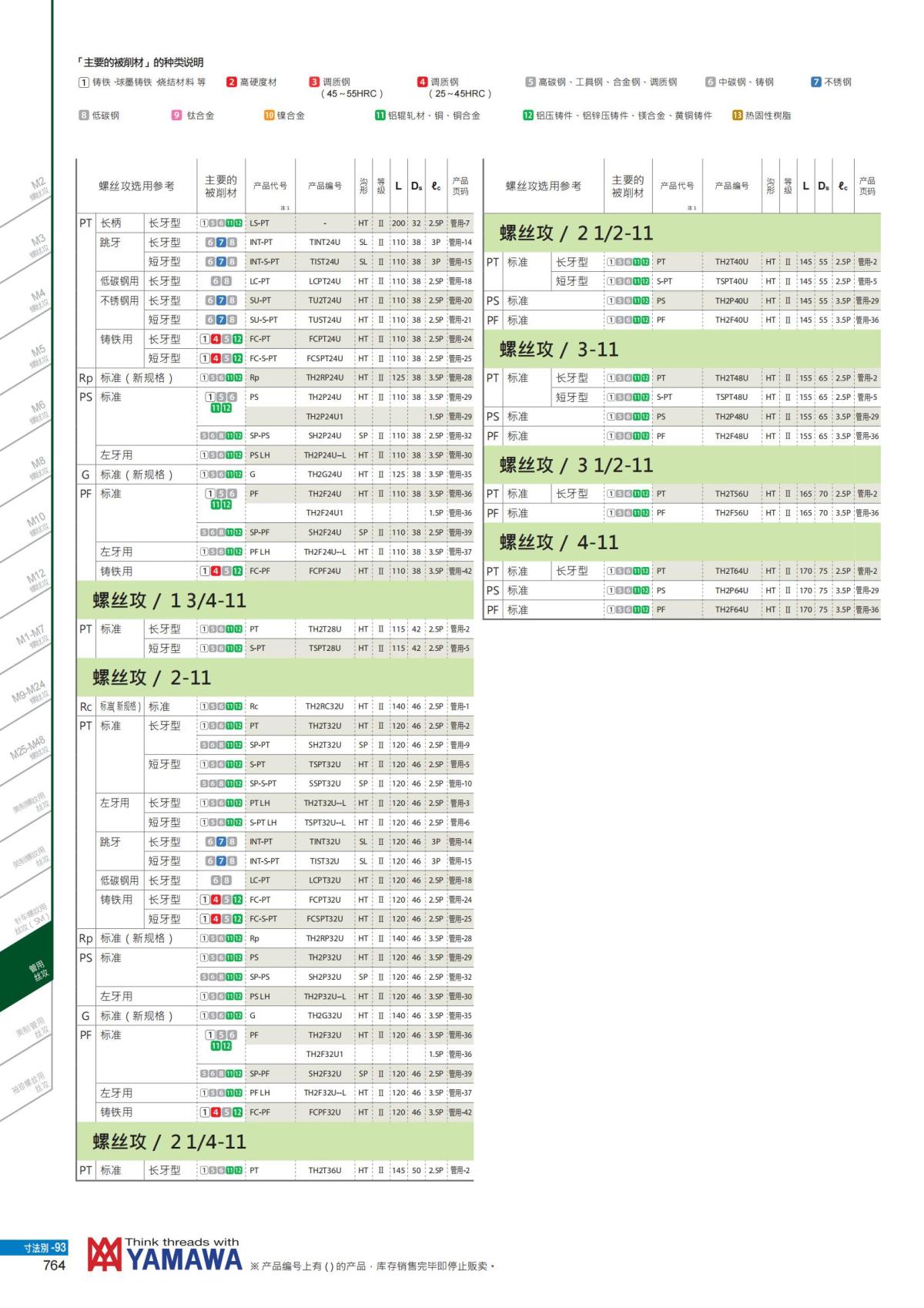 YAMAWA 精准的螺纹_765.jpg