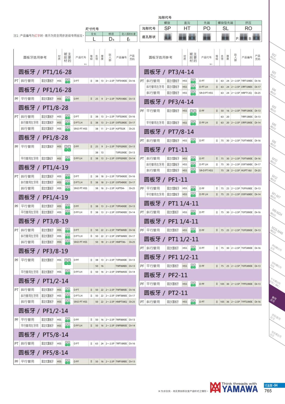 YAMAWA 精准的螺纹_766.jpg
