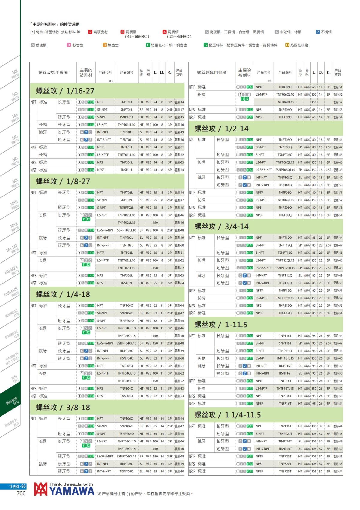 YAMAWA 精准的螺纹_767.jpg