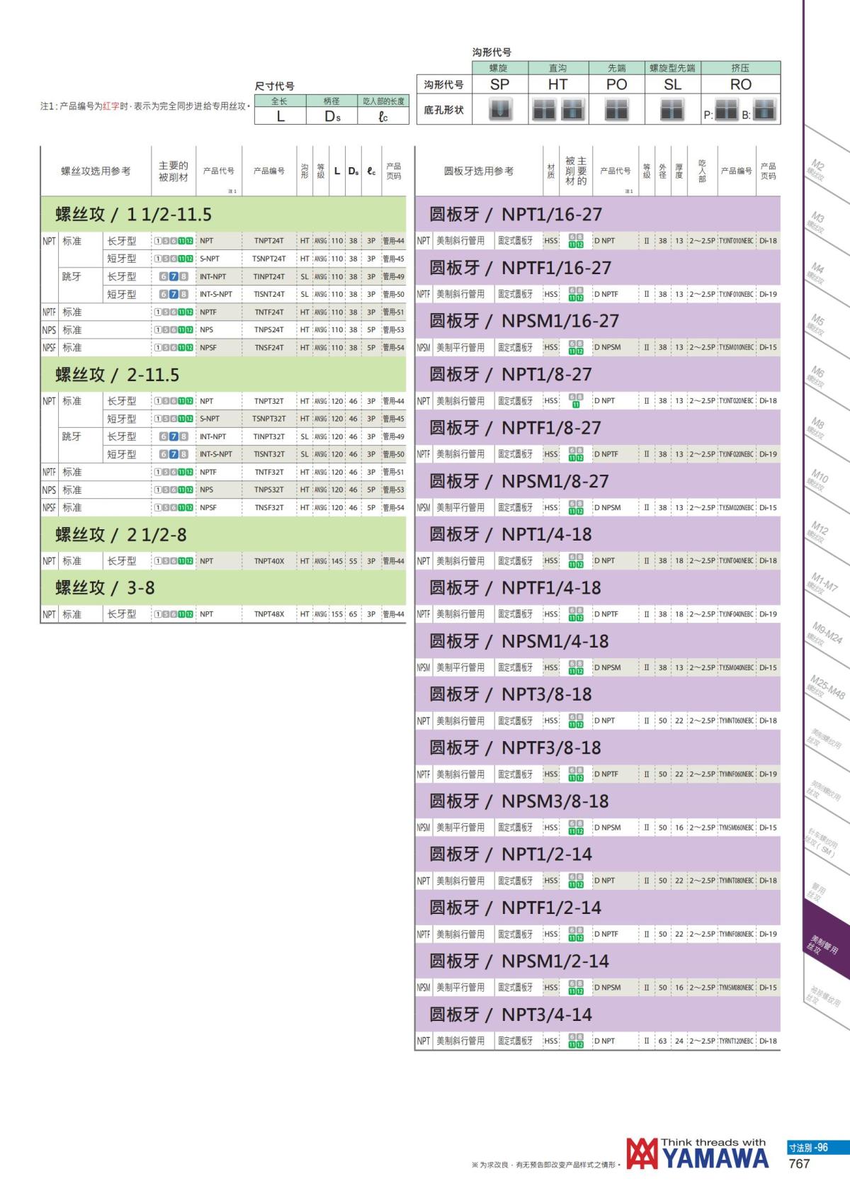 YAMAWA 精准的螺纹_768.jpg