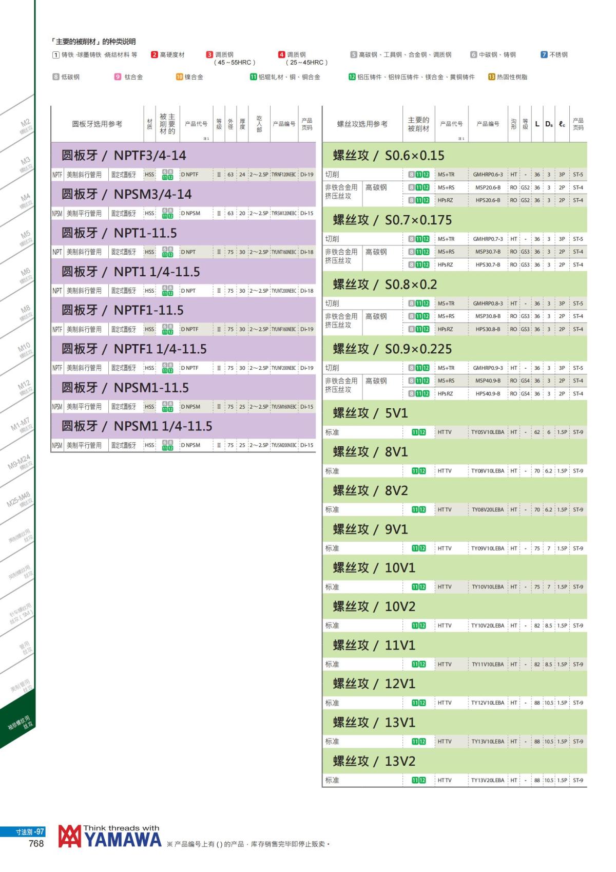 YAMAWA 精准的螺纹_769.jpg