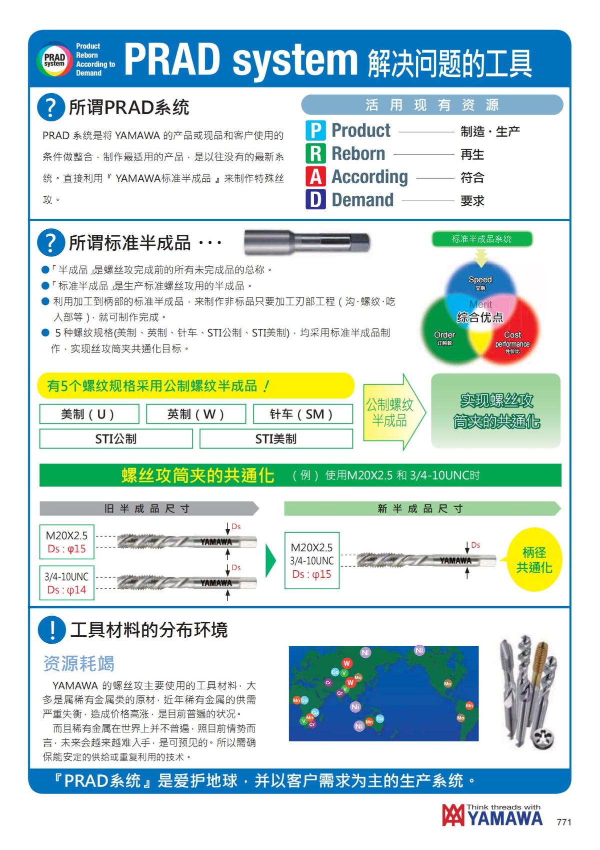 YAMAWA 精准的螺纹_772.jpg