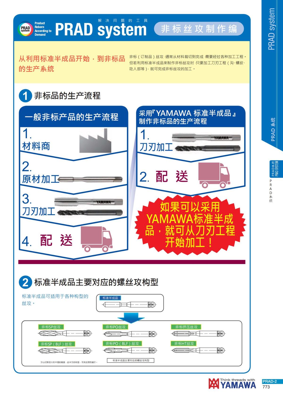 YAMAWA 精准的螺纹_774.jpg