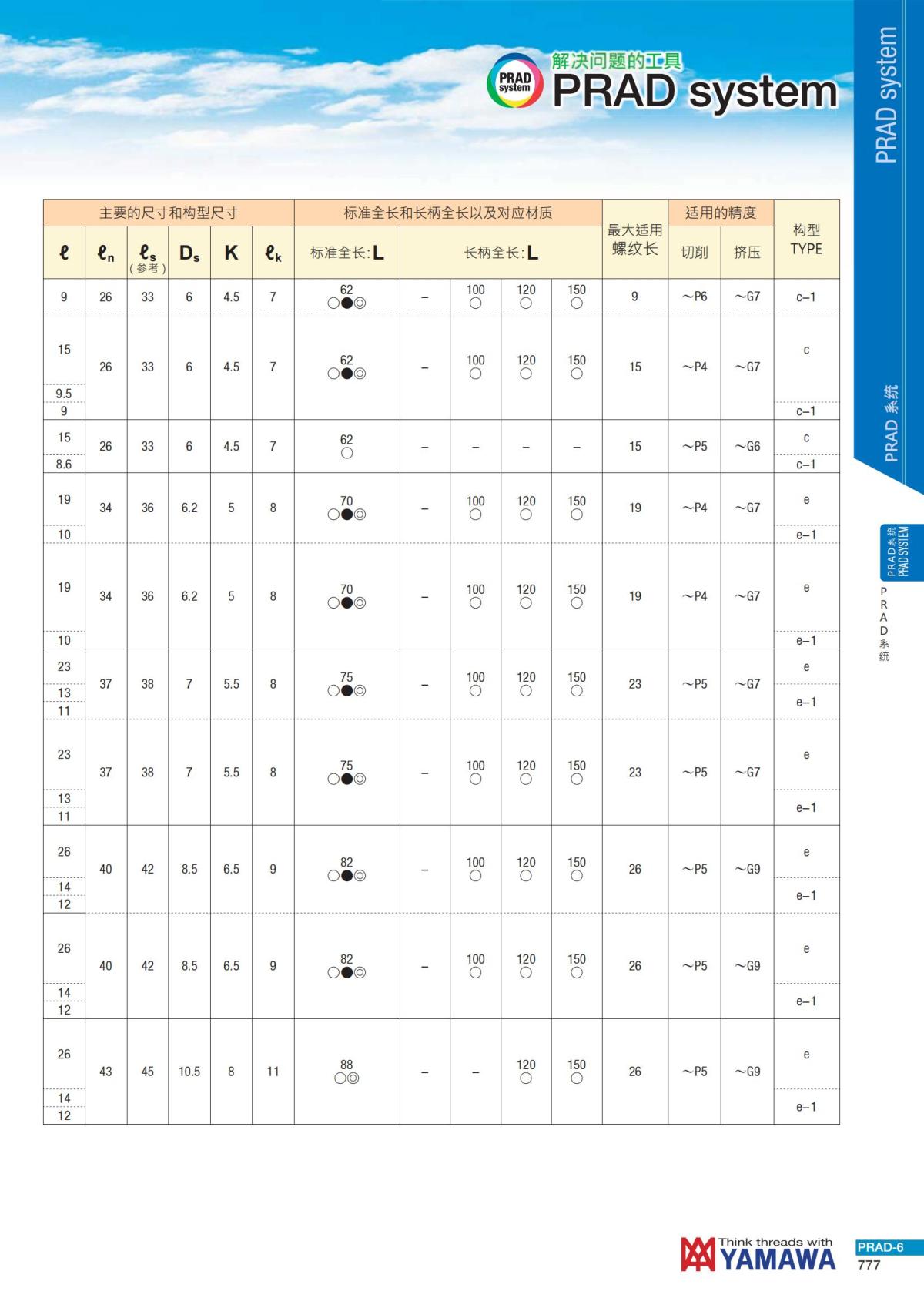 YAMAWA 精准的螺纹_778.jpg
