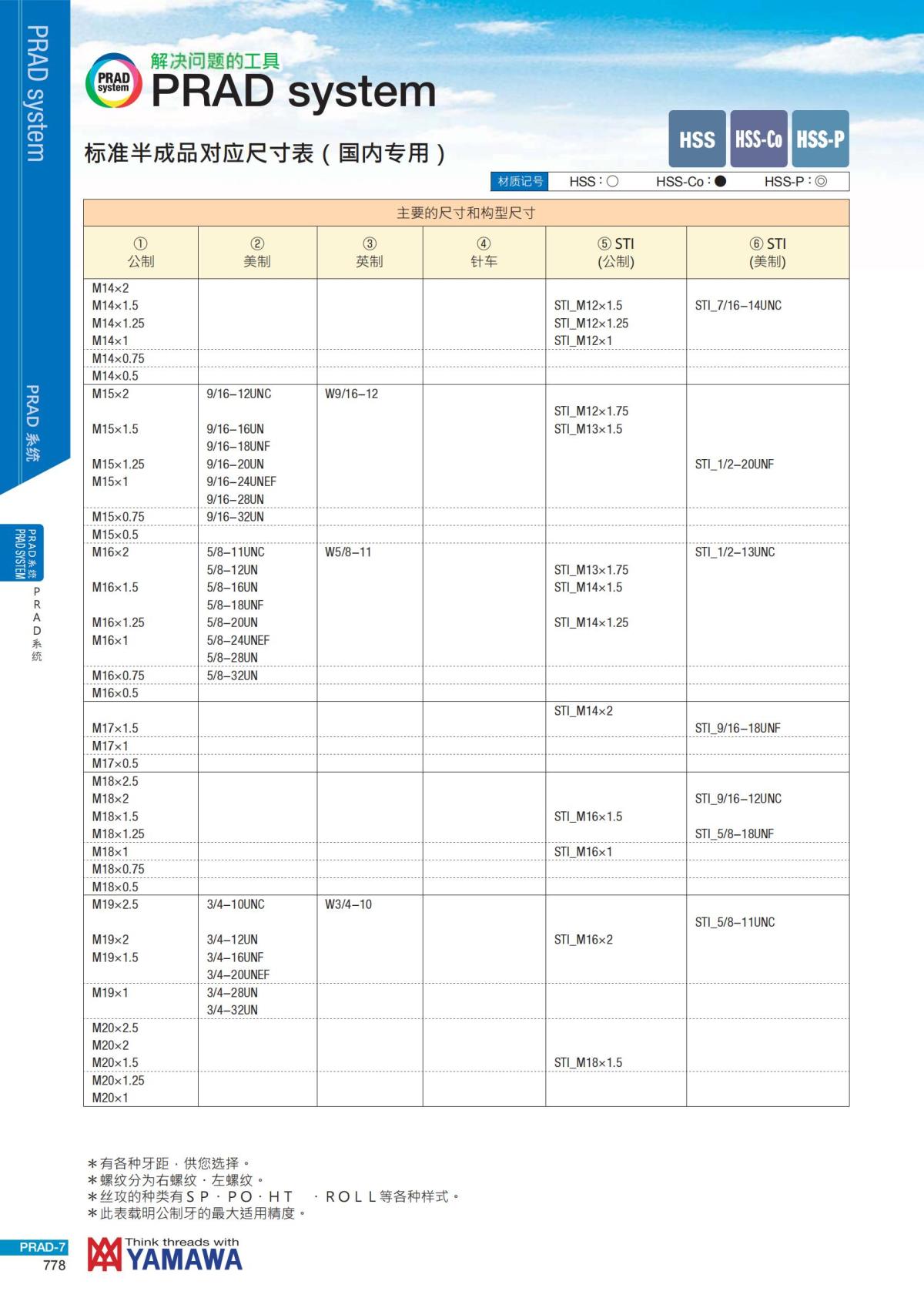 YAMAWA 精准的螺纹_779.jpg