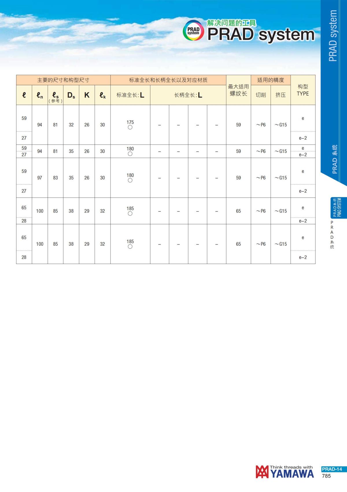 YAMAWA 精准的螺纹_786.jpg