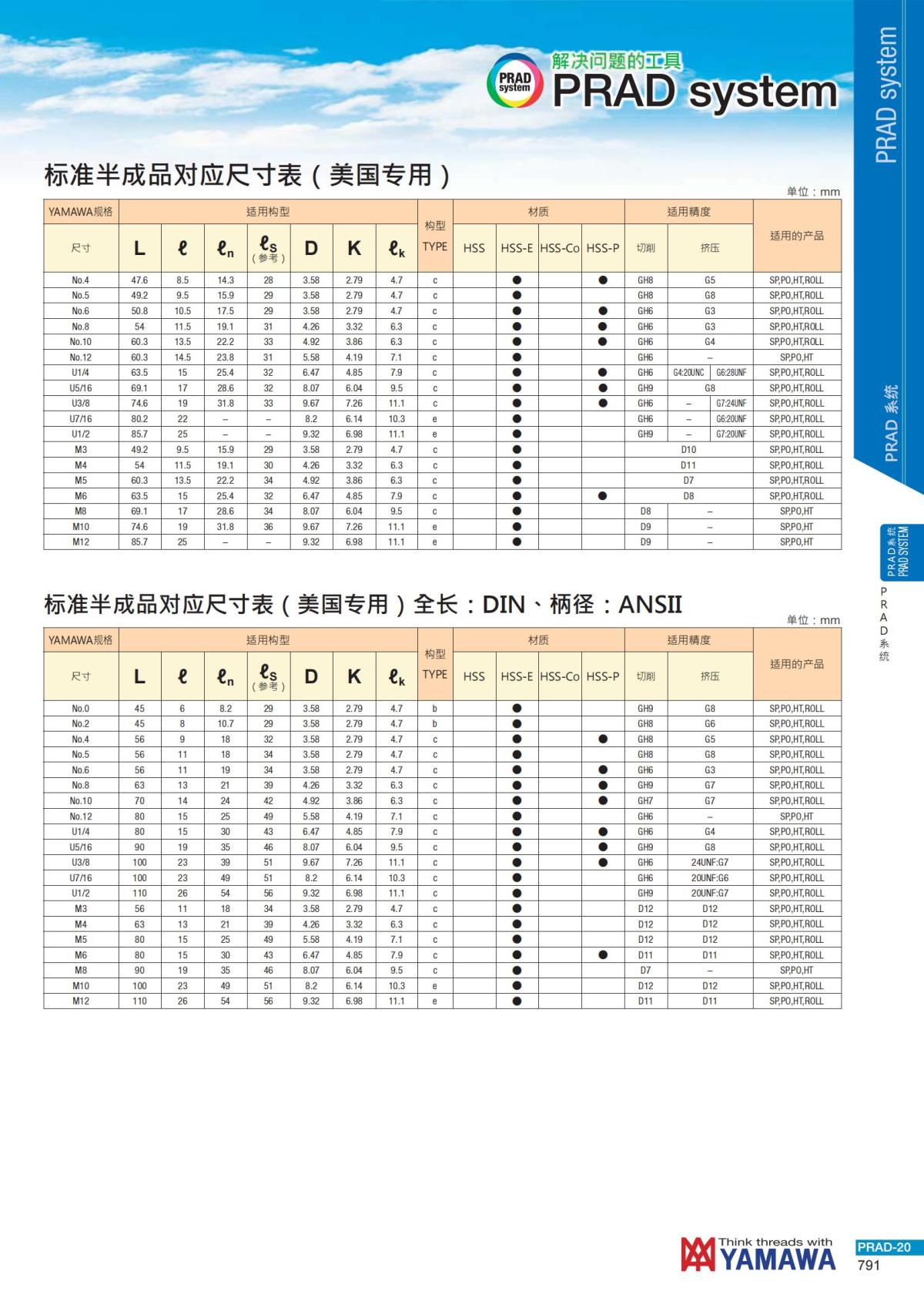 YAMAWA 精准的螺纹_792.jpg