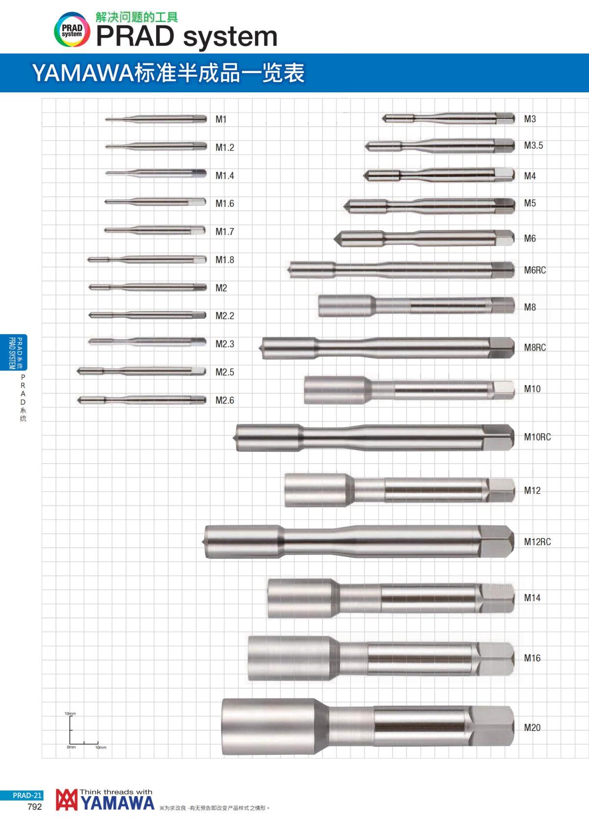 YAMAWA 精准的螺纹_793.jpg