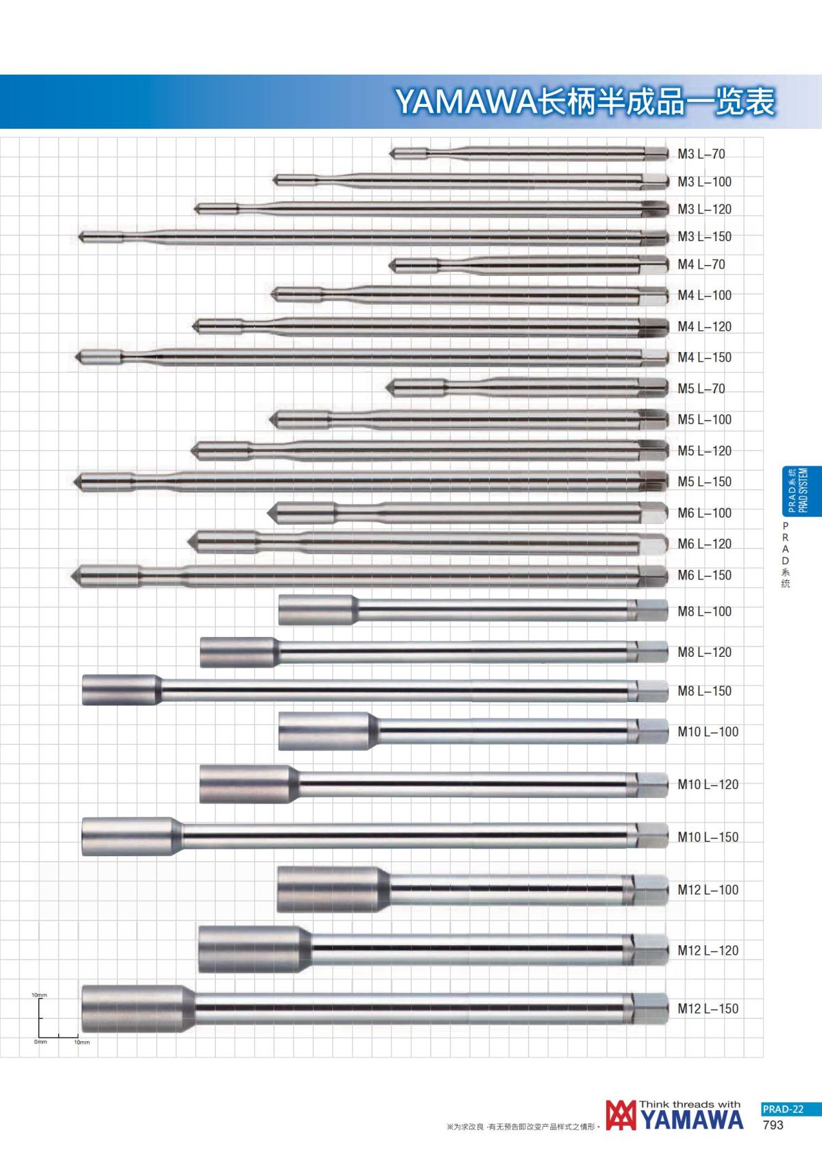 YAMAWA 精准的螺纹_794.jpg