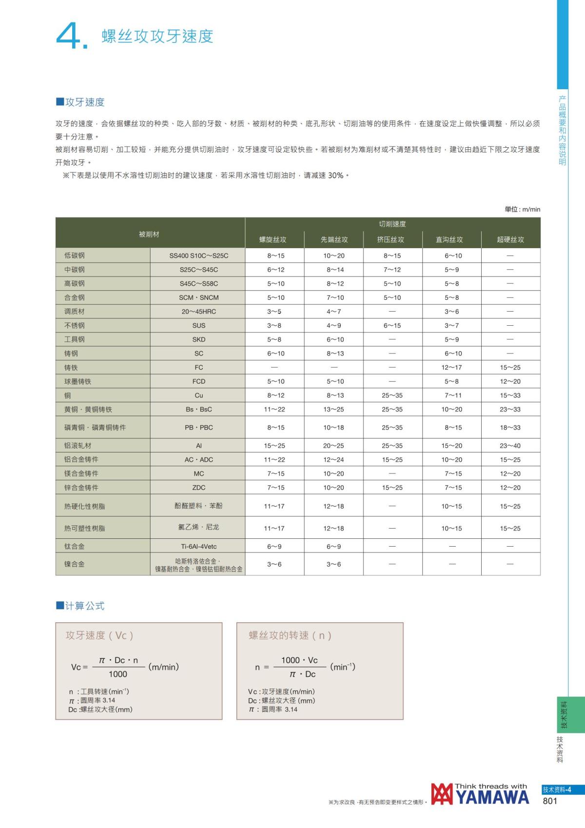 YAMAWA 精准的螺纹_802.jpg