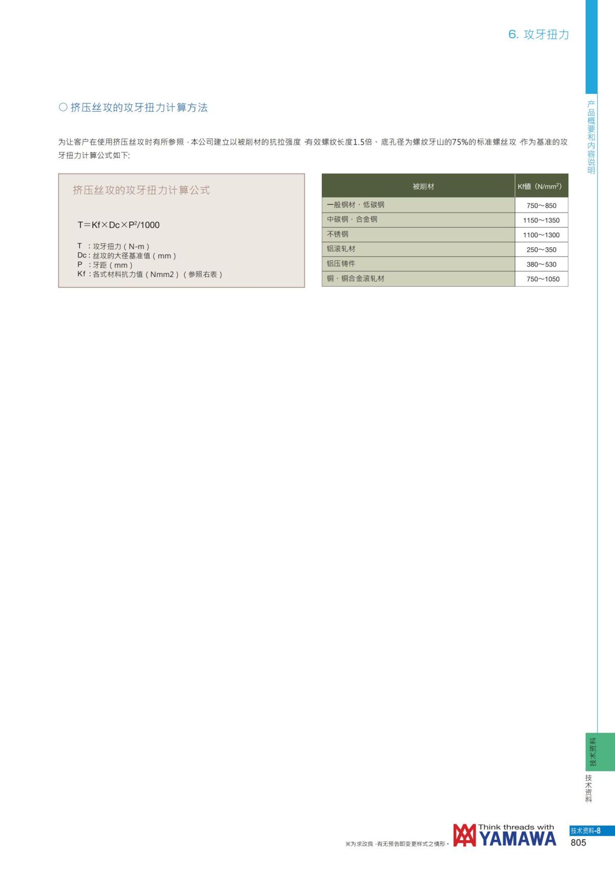 YAMAWA 精准的螺纹_806.jpg