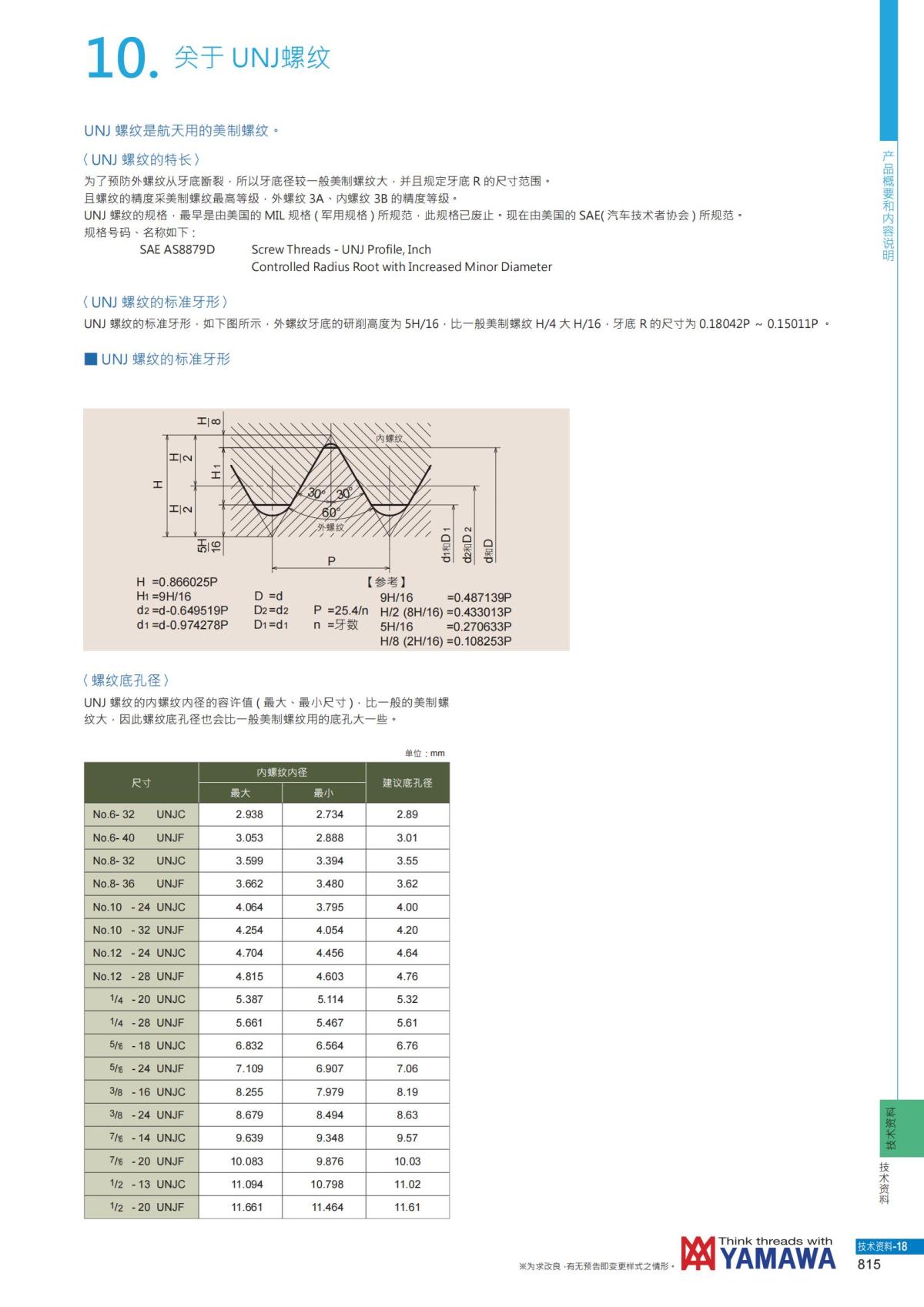 YAMAWA 精准的螺纹_816.jpg