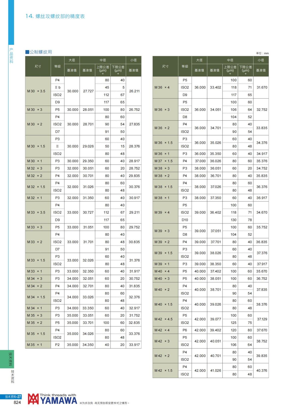 YAMAWA 精准的螺纹_825.jpg