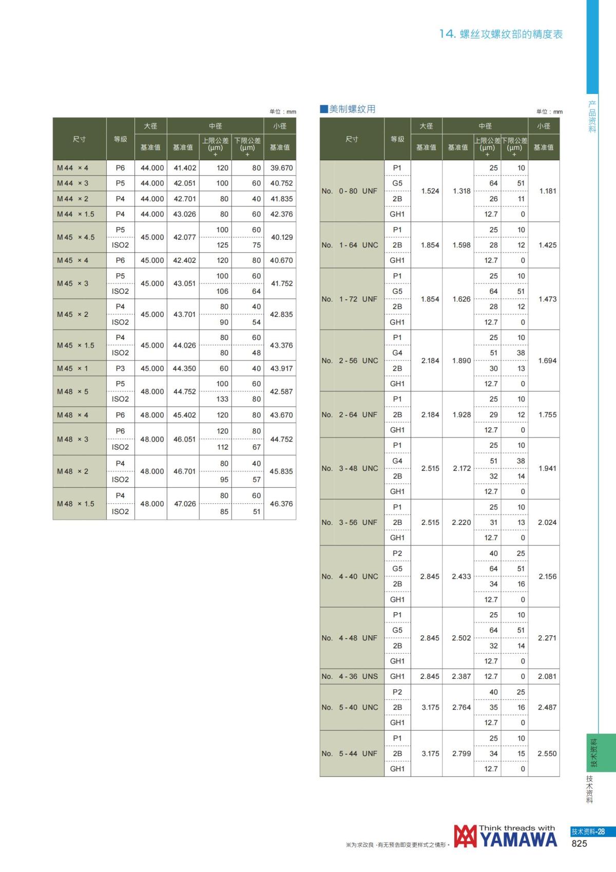 YAMAWA 精准的螺纹_826.jpg