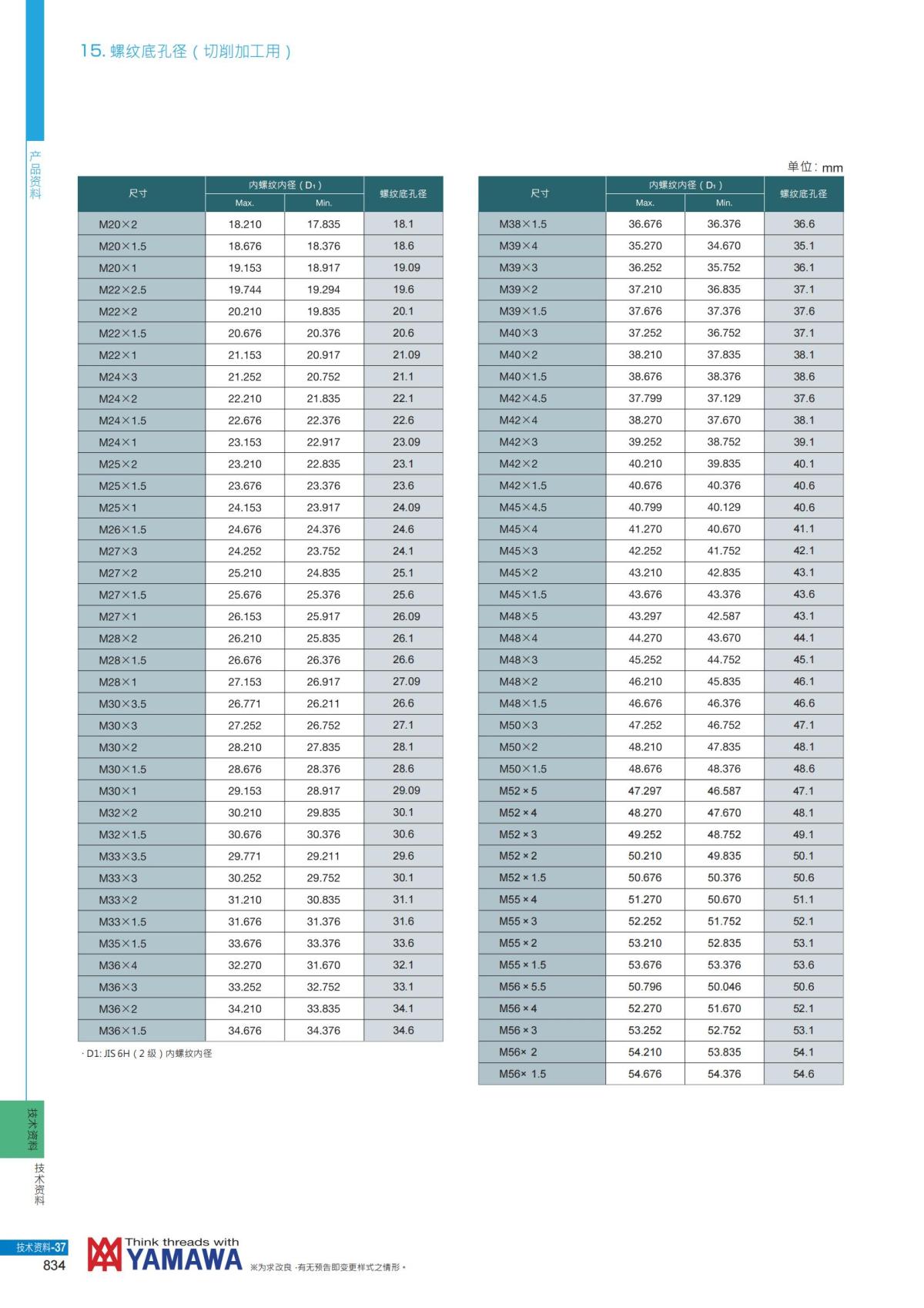 YAMAWA 精准的螺纹_835.jpg