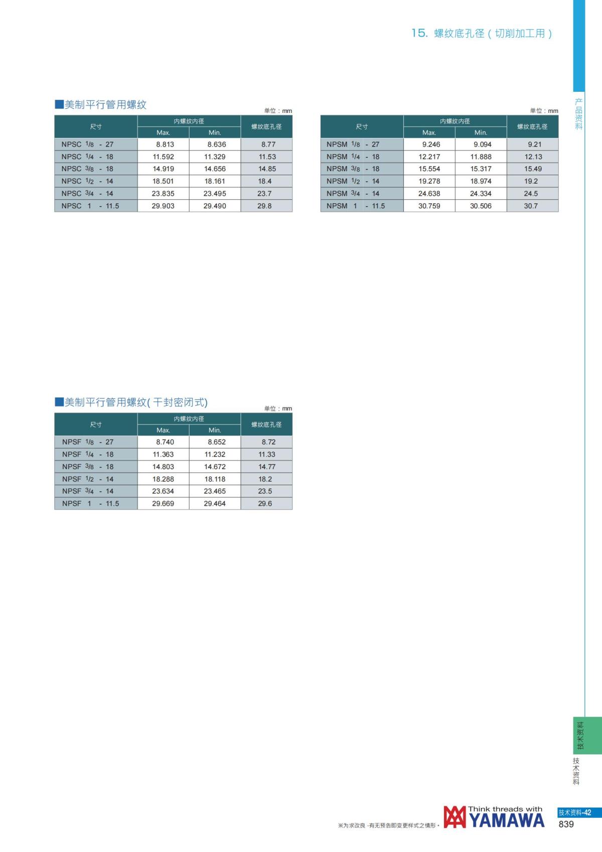 YAMAWA 精准的螺纹_840.jpg