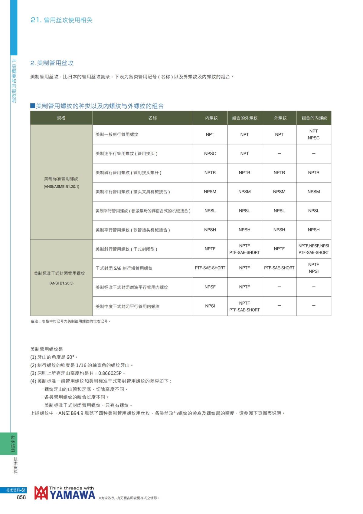 YAMAWA 精准的螺纹_859.jpg