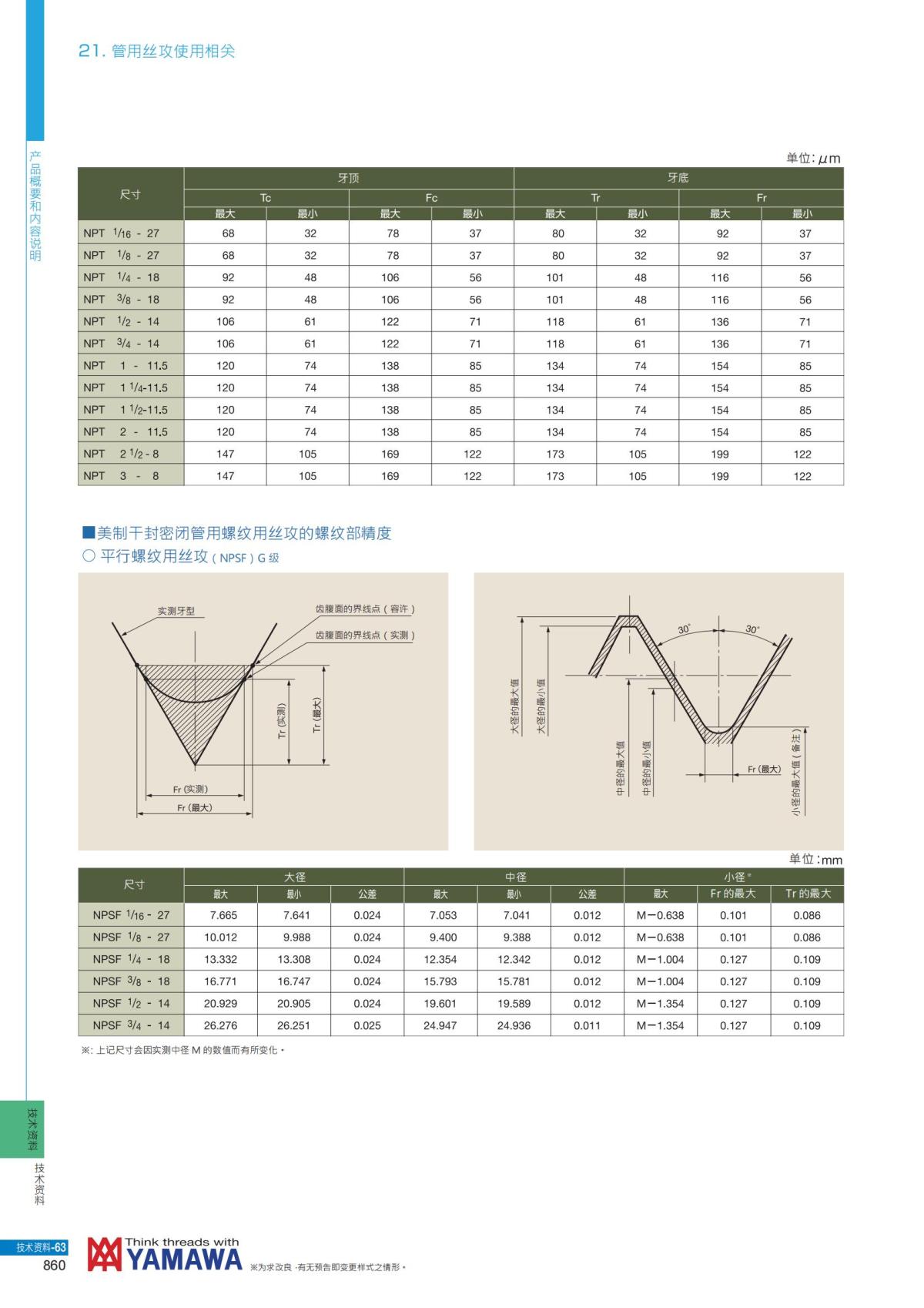 YAMAWA 精准的螺纹_861.jpg