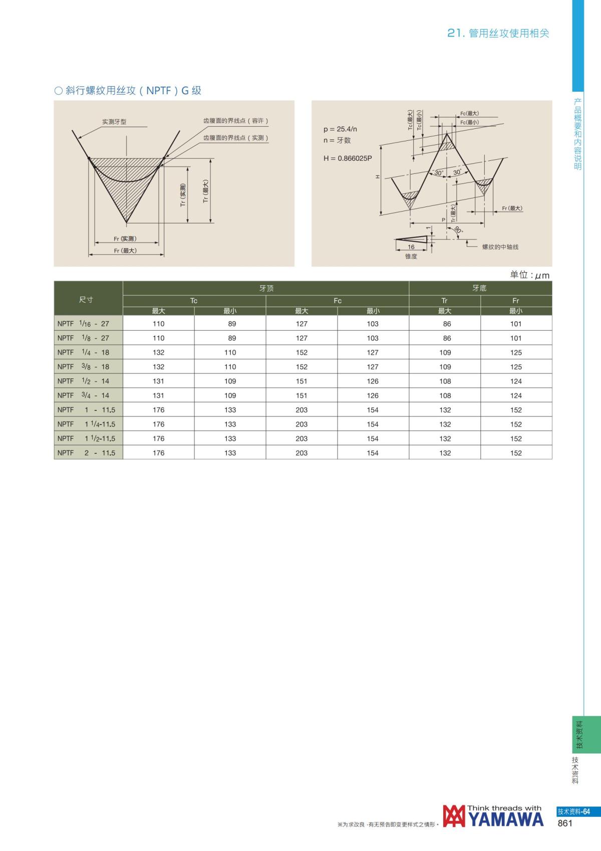 YAMAWA 精准的螺纹_862.jpg