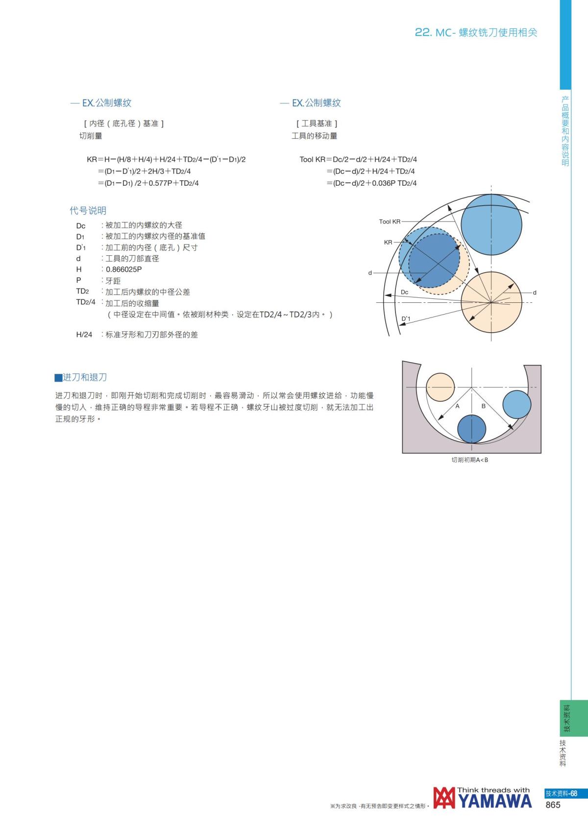 YAMAWA 精准的螺纹_866.jpg