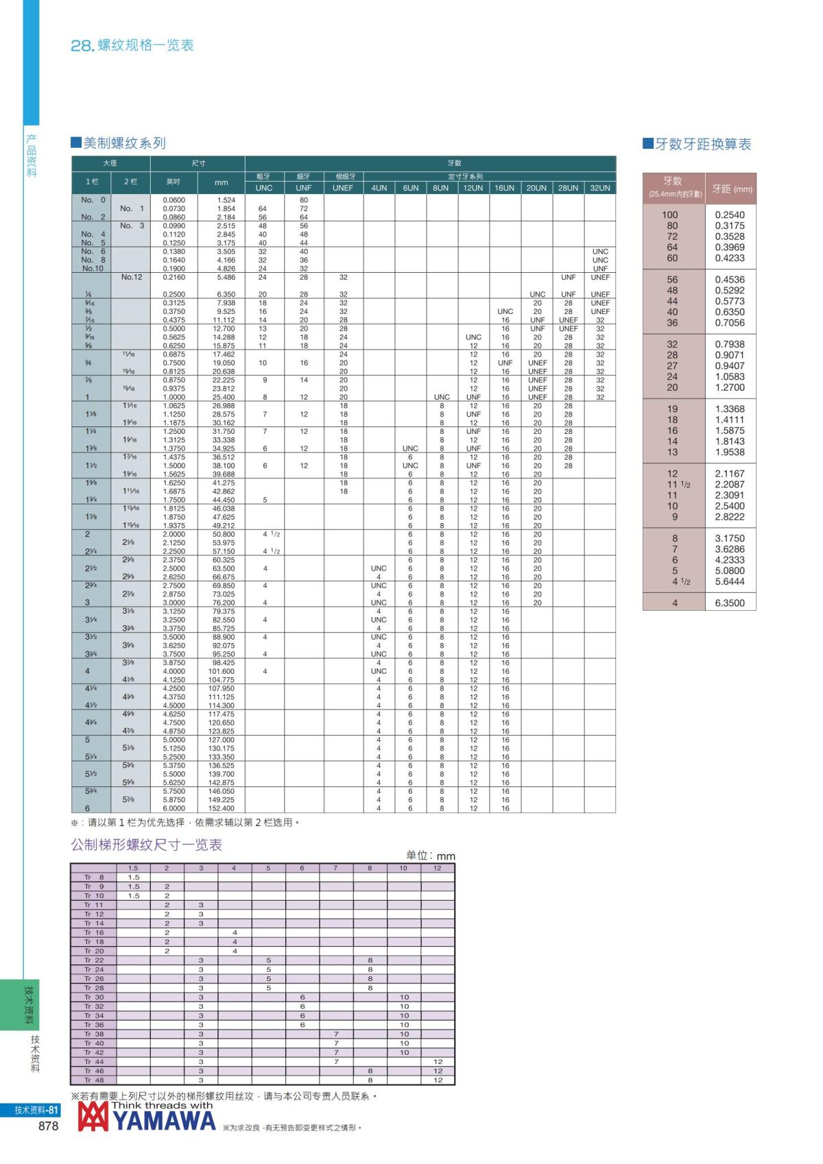 YAMAWA 精准的螺纹_879.jpg