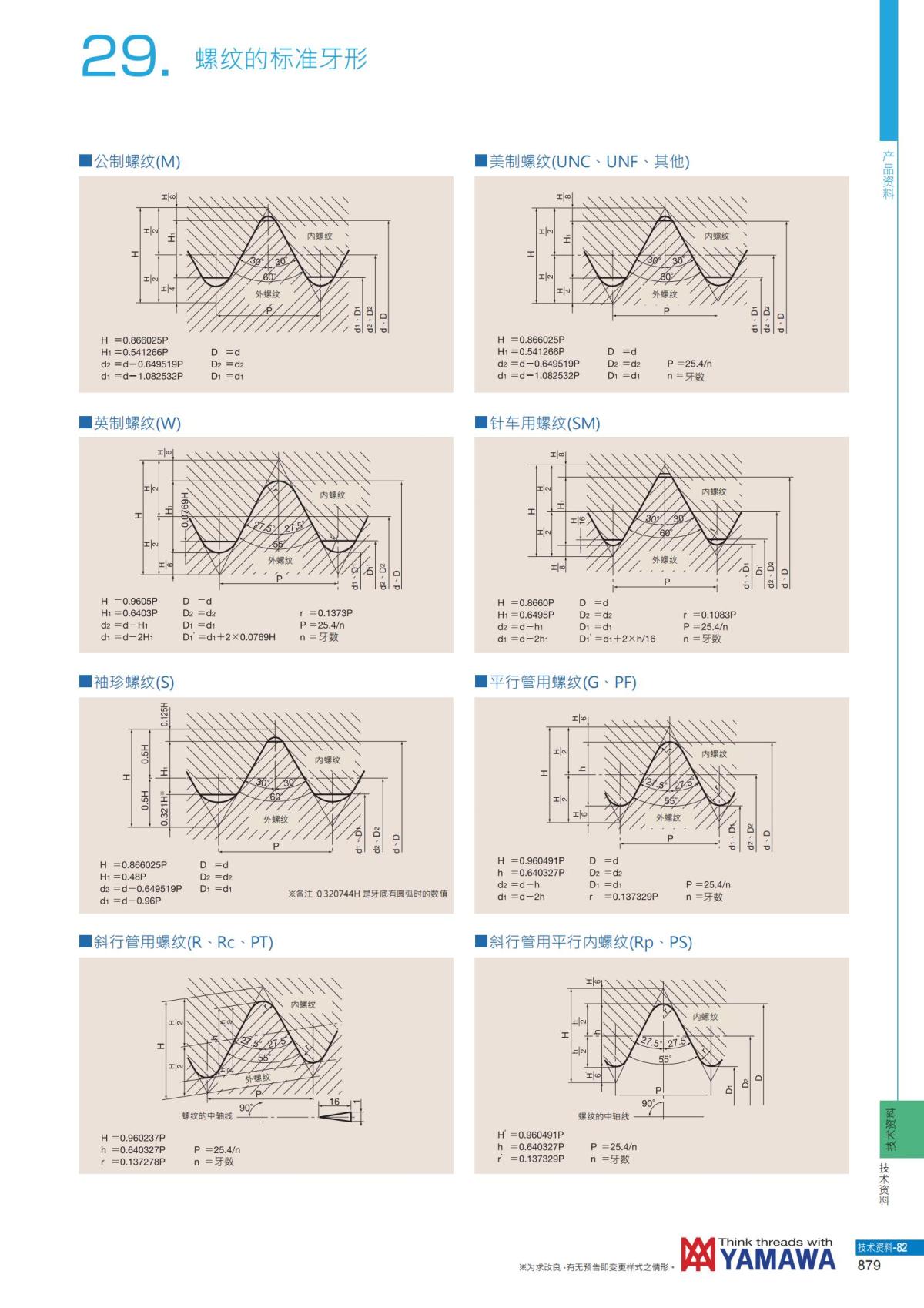 YAMAWA 精准的螺纹_880.jpg