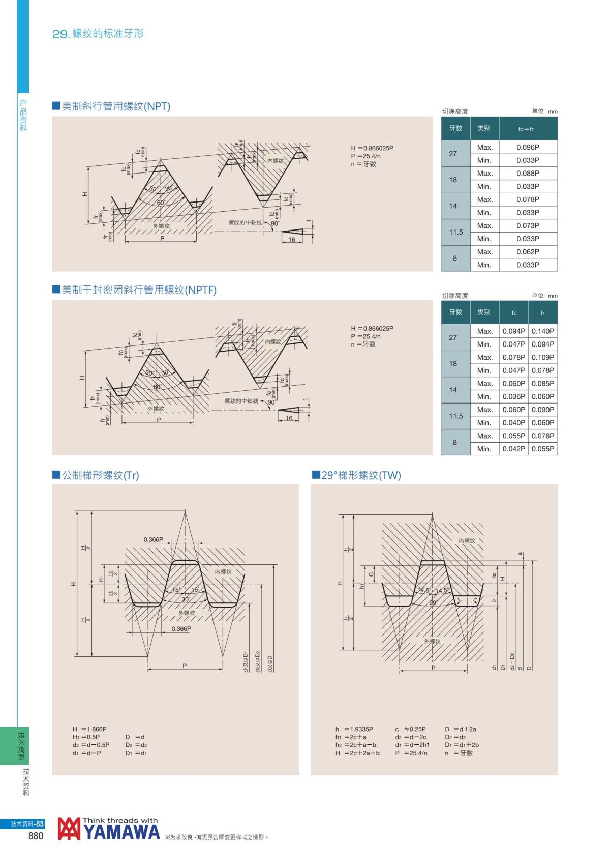 YAMAWA 精准的螺纹_881.jpg