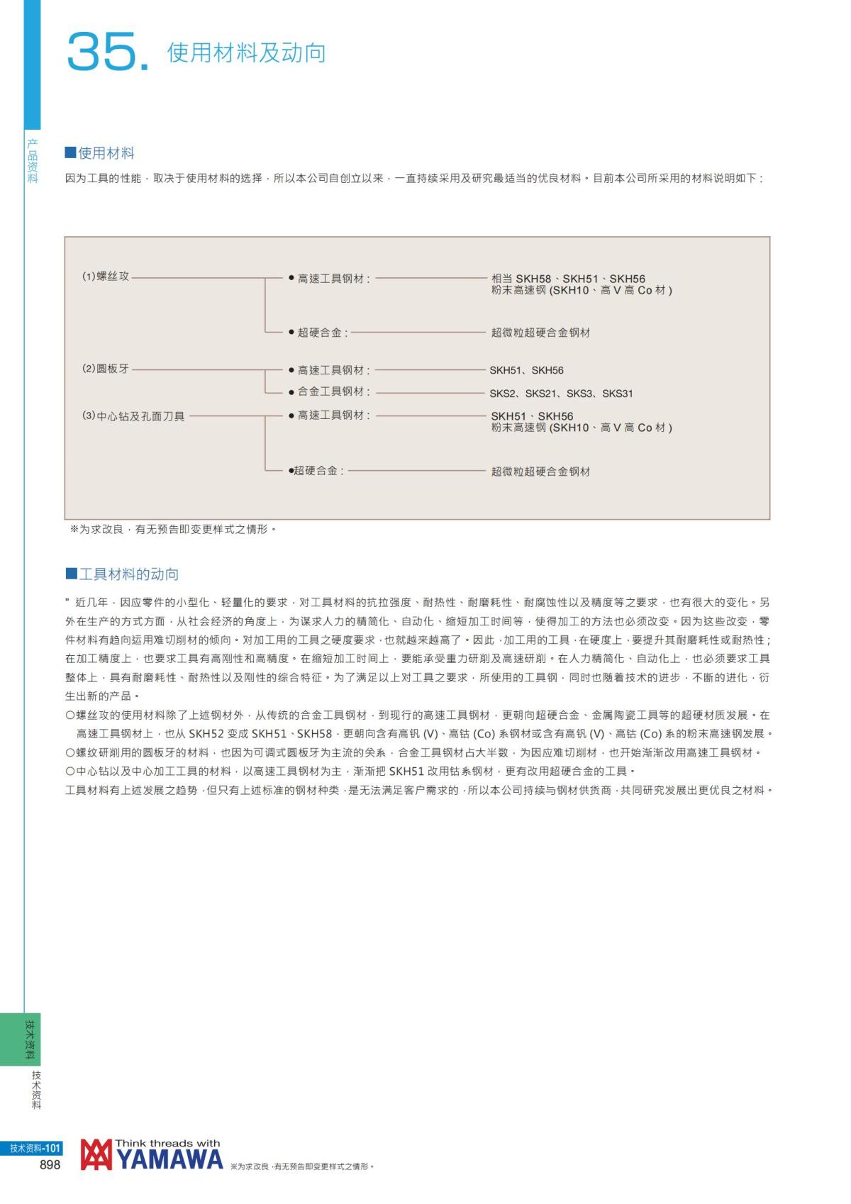 YAMAWA 精准的螺纹_899.jpg