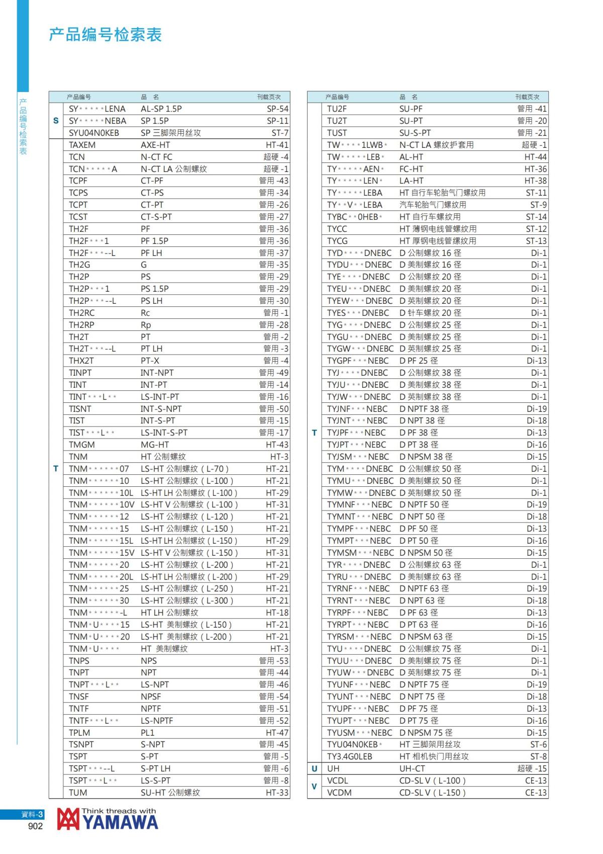 YAMAWA 精准的螺纹_903.jpg