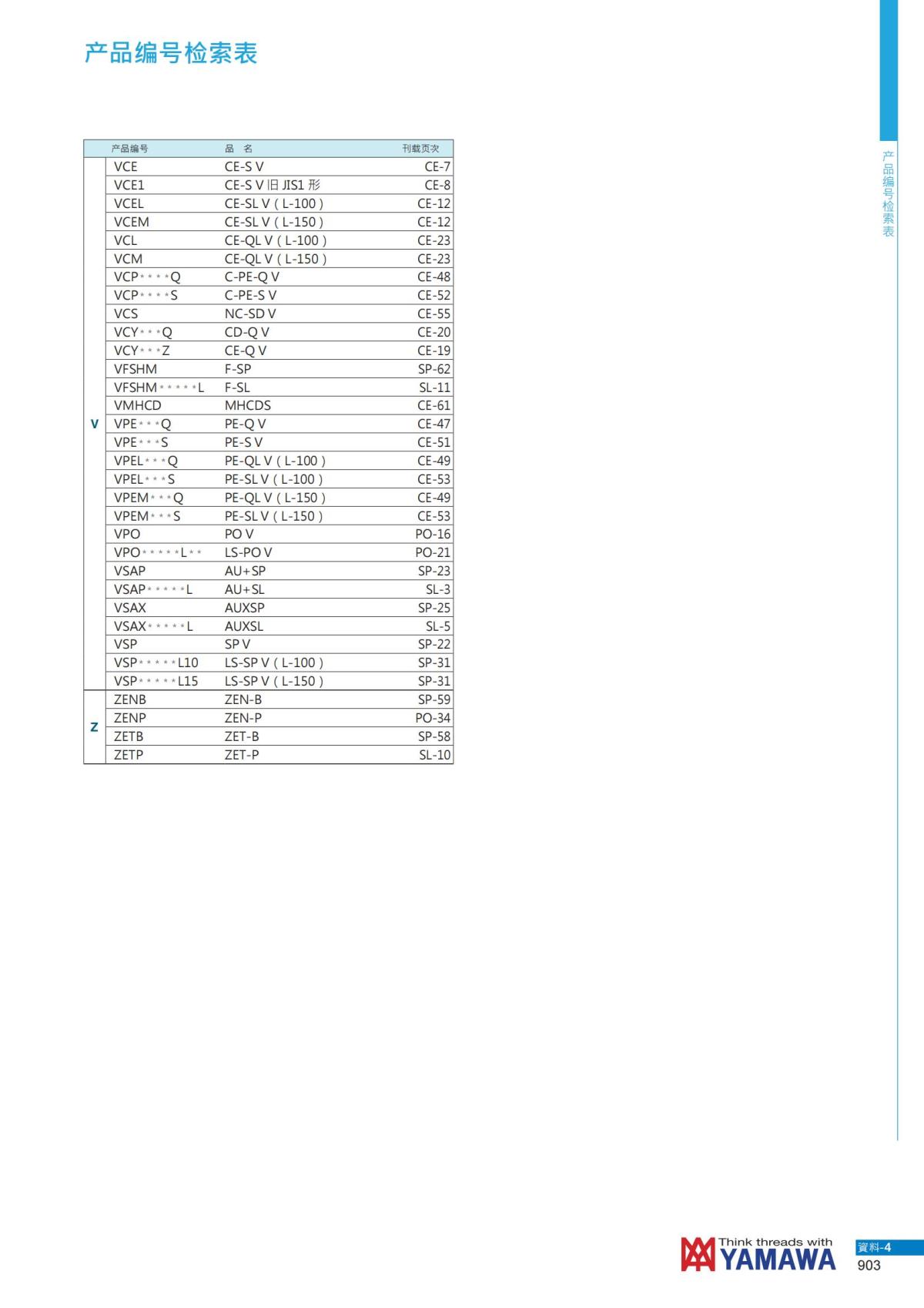 YAMAWA 精准的螺纹_904.jpg