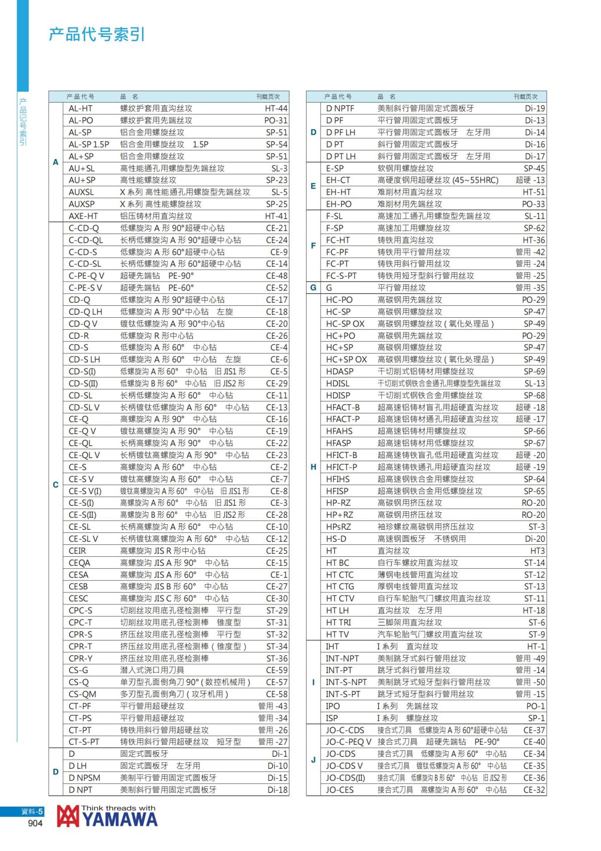 YAMAWA 精准的螺纹_905.jpg