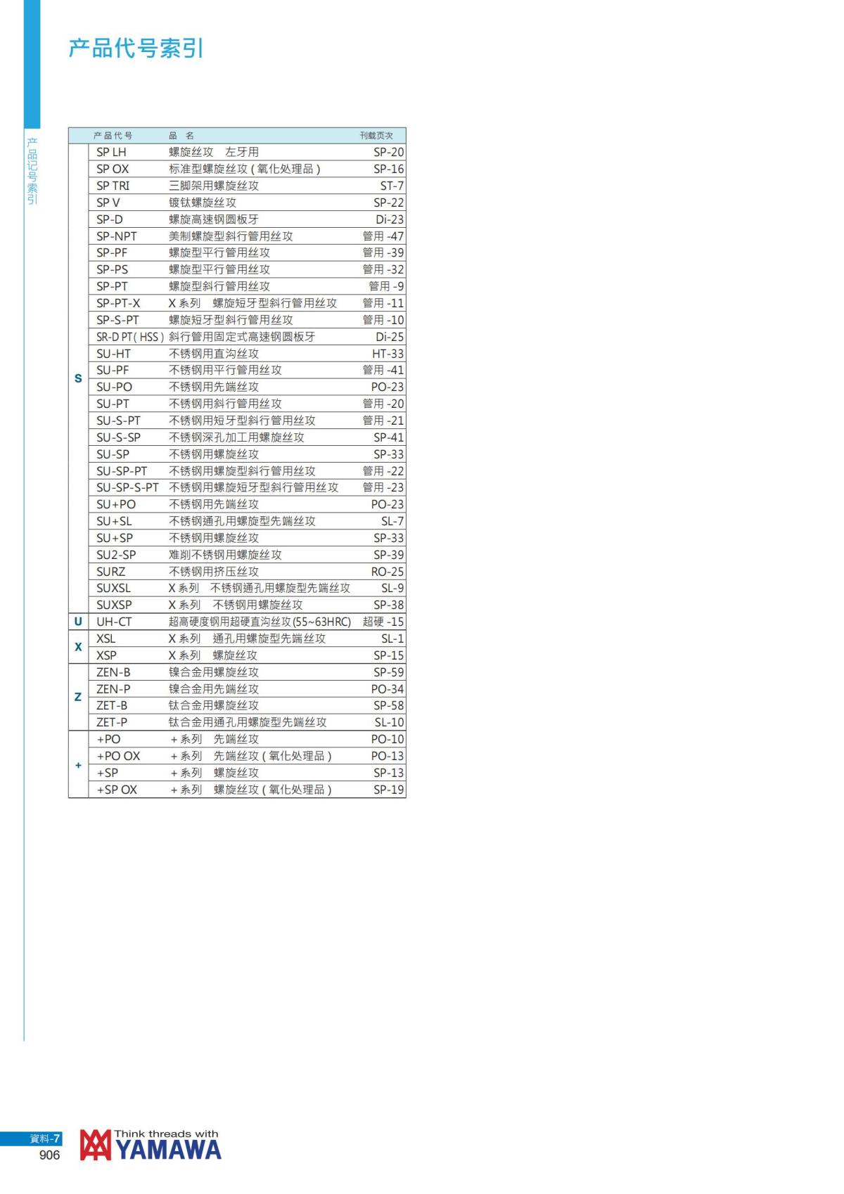 YAMAWA 精准的螺纹_907.jpg
