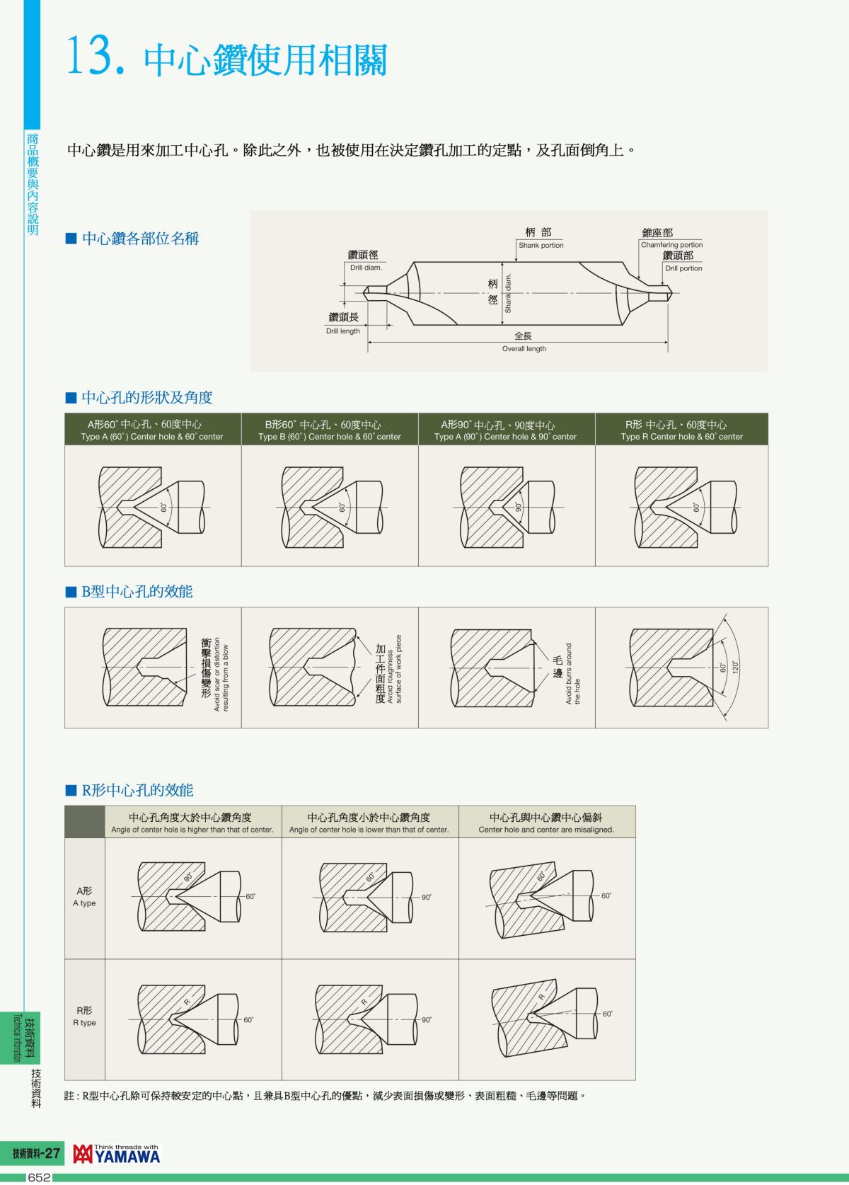 YAMAWA最新版中文技术资料_25.jpg