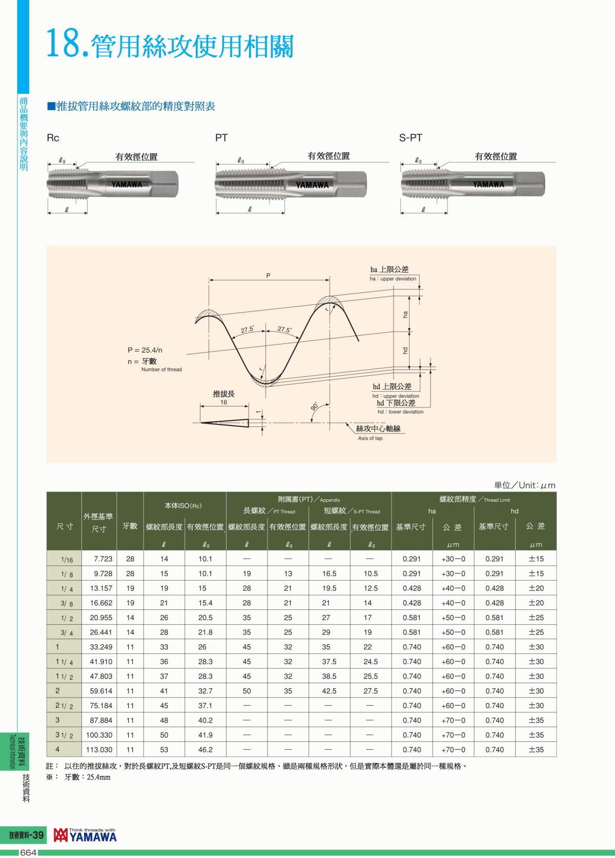 YAMAWA最新版中文技术资料_34.jpg