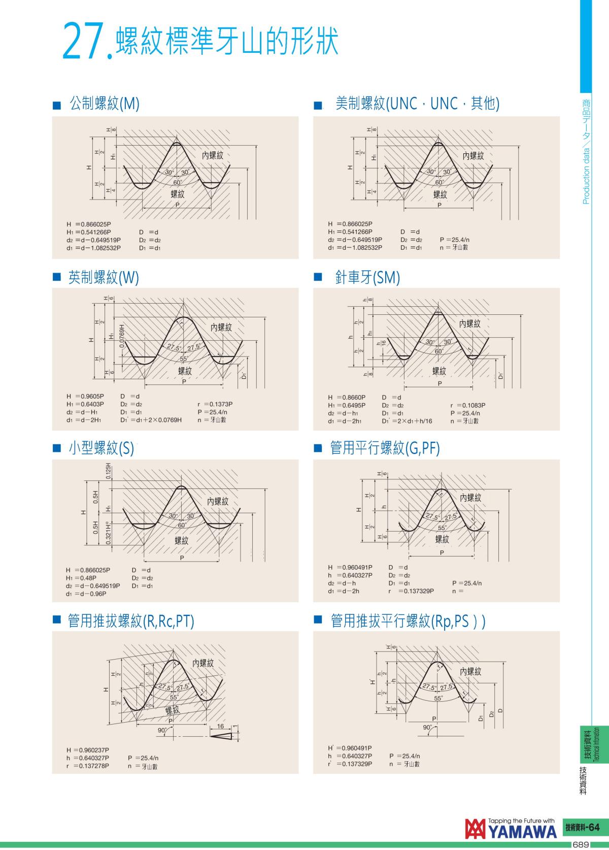 YAMAWA最新版中文技术资料_59.jpg
