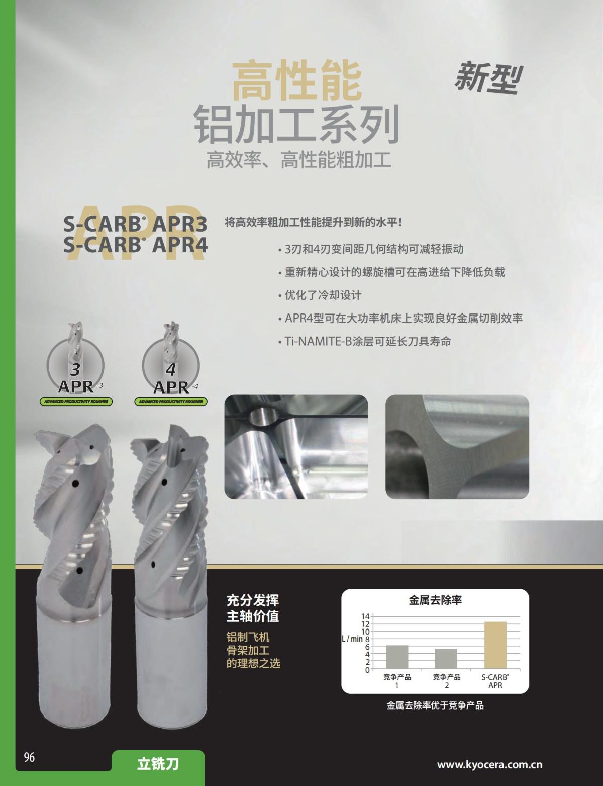 高性能铝用立铣刀_02.jpg