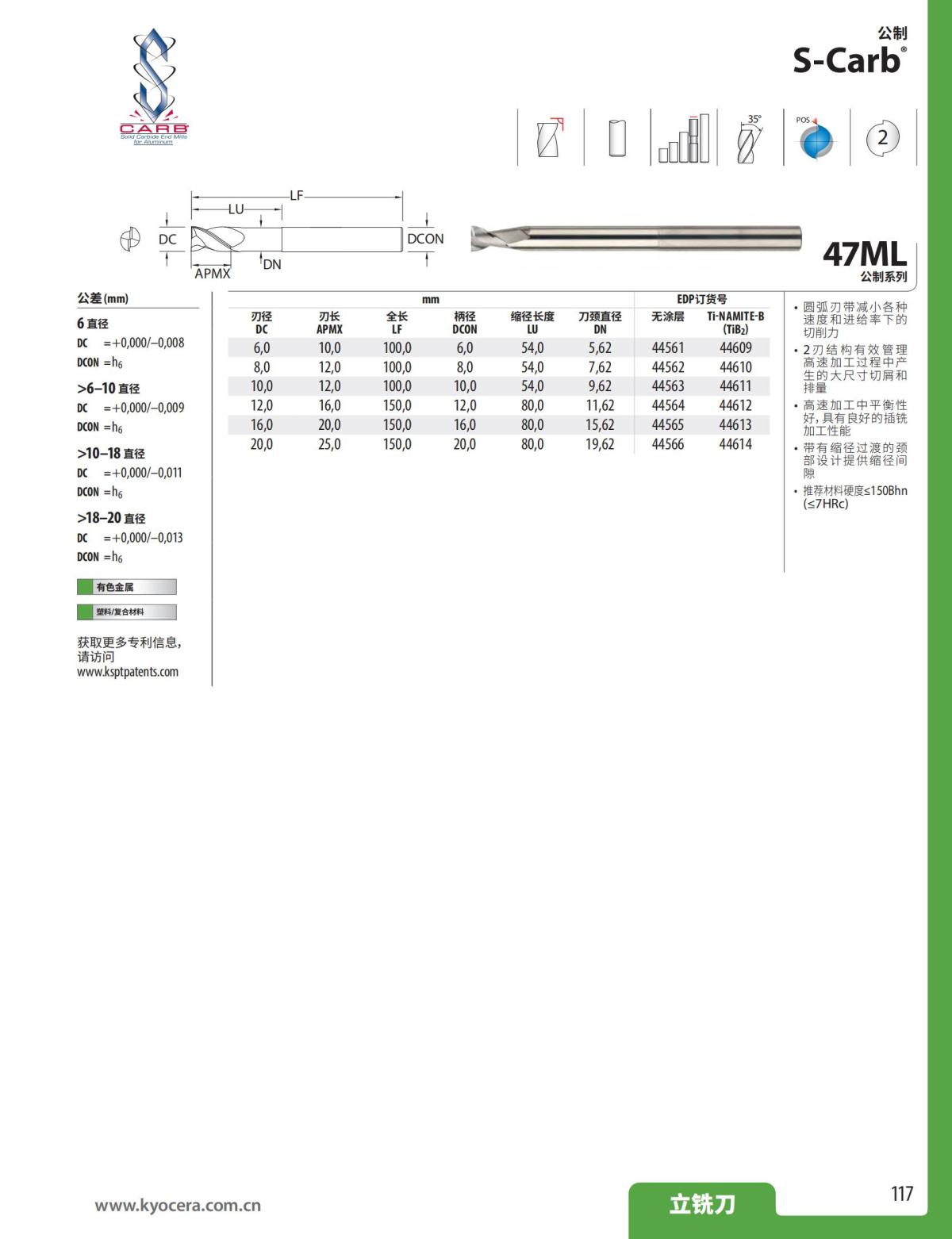 高性能铝用立铣刀_23.jpg