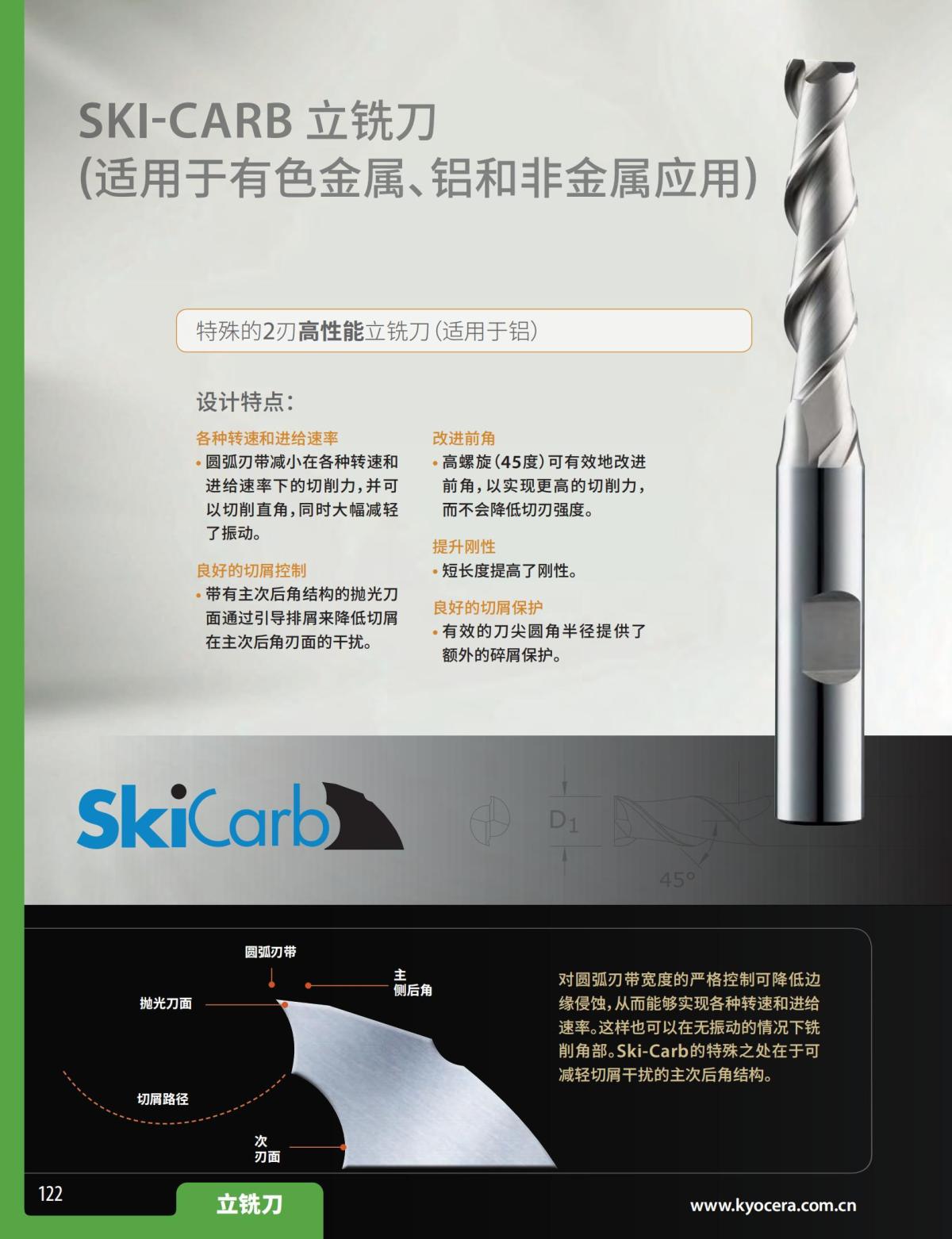 高性能铝用立铣刀_28.jpg