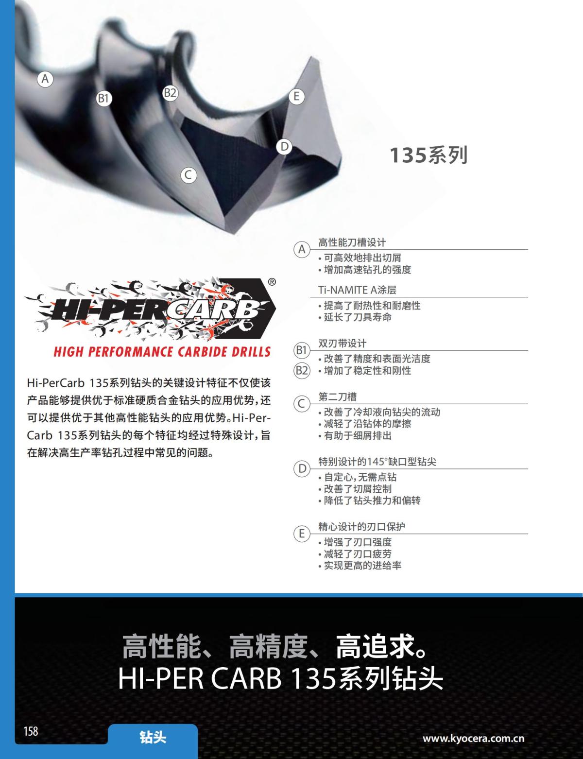 高性能钻头_04.jpg