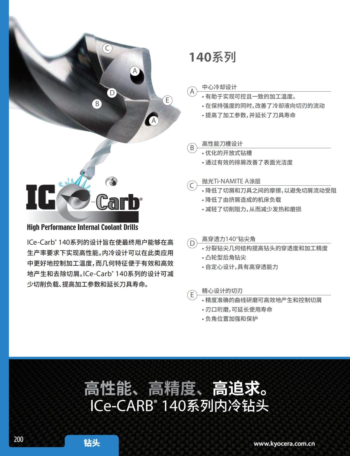高性能钻头_46.jpg