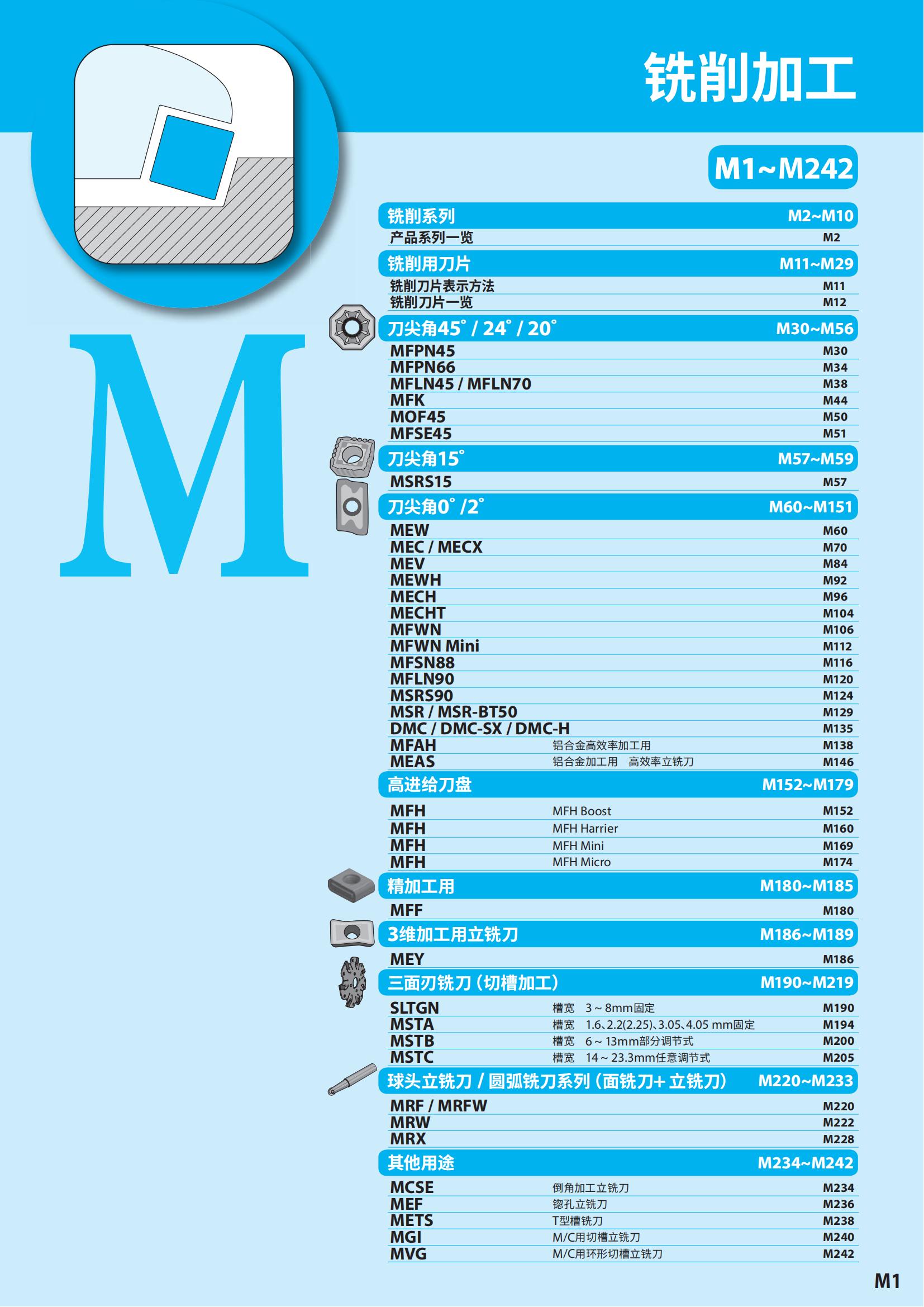 京瓷  铣削加工