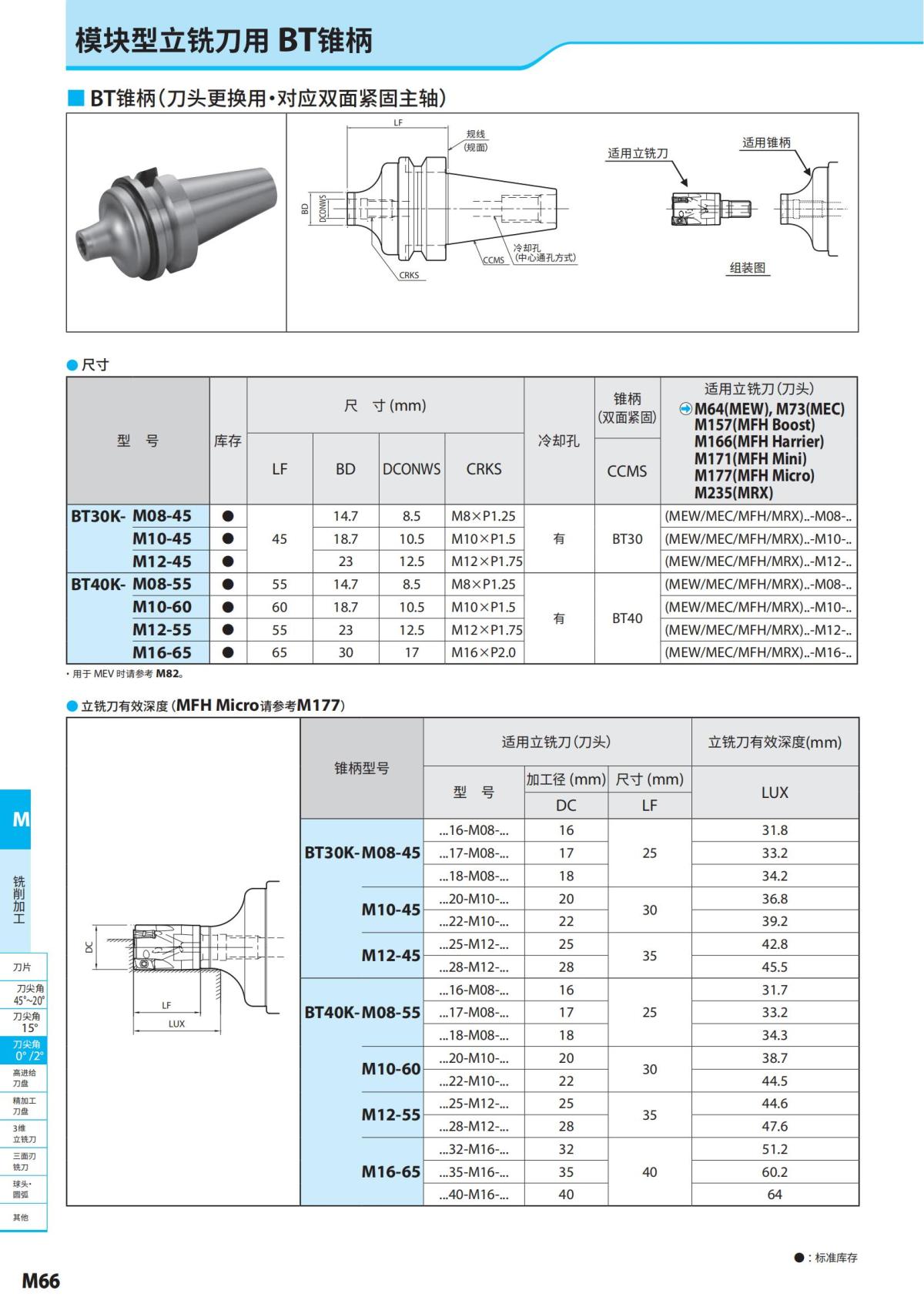 铣削加工_65.jpg
