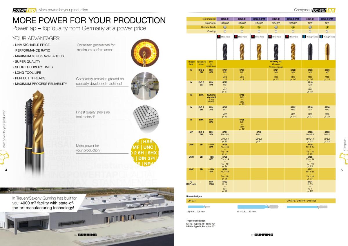 2013 POWERTAP丝锥 样本_02.jpg