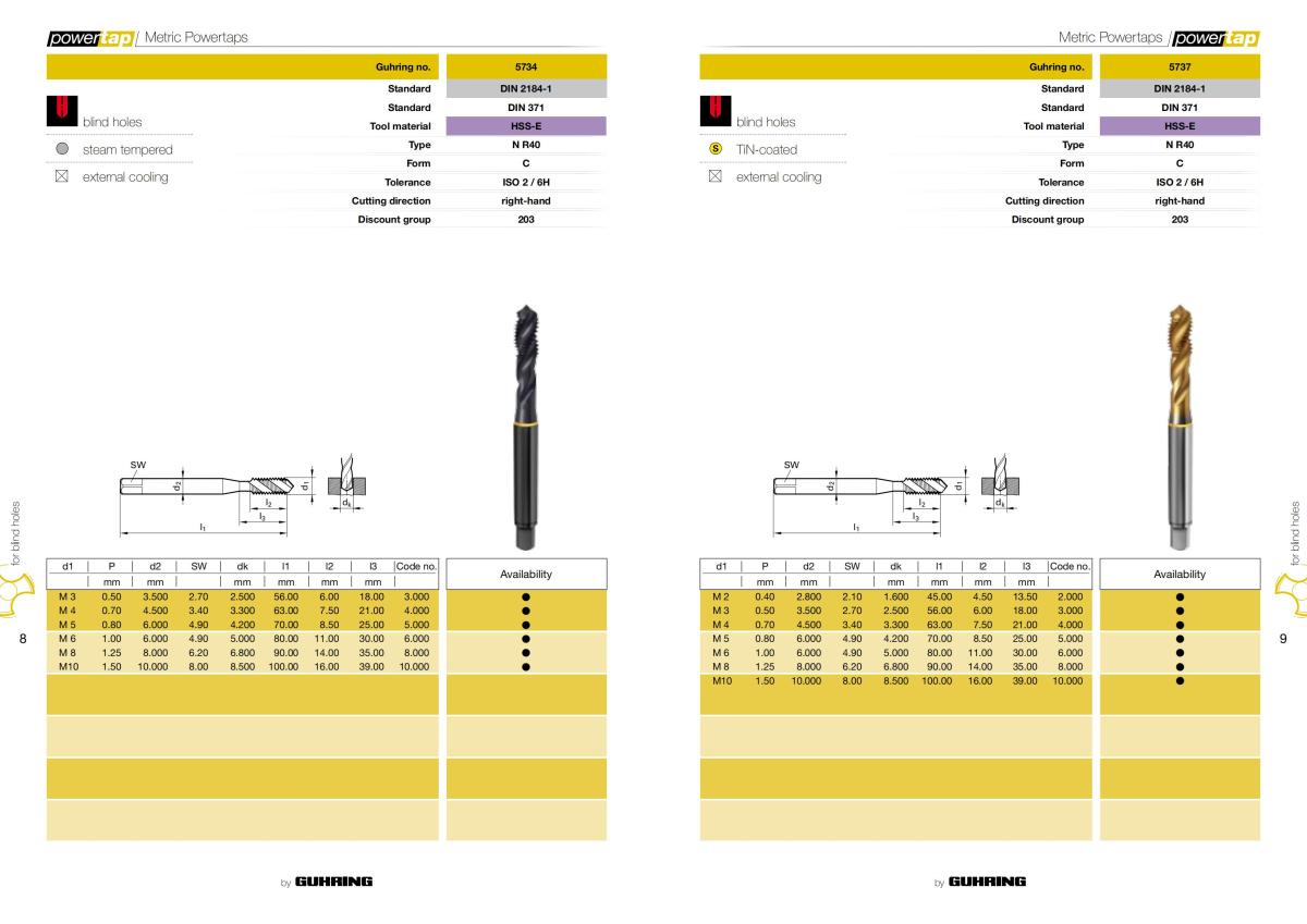 2013 POWERTAP丝锥 样本_04.jpg