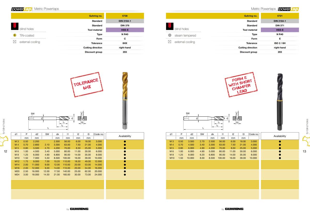 2013 POWERTAP丝锥 样本_06.jpg