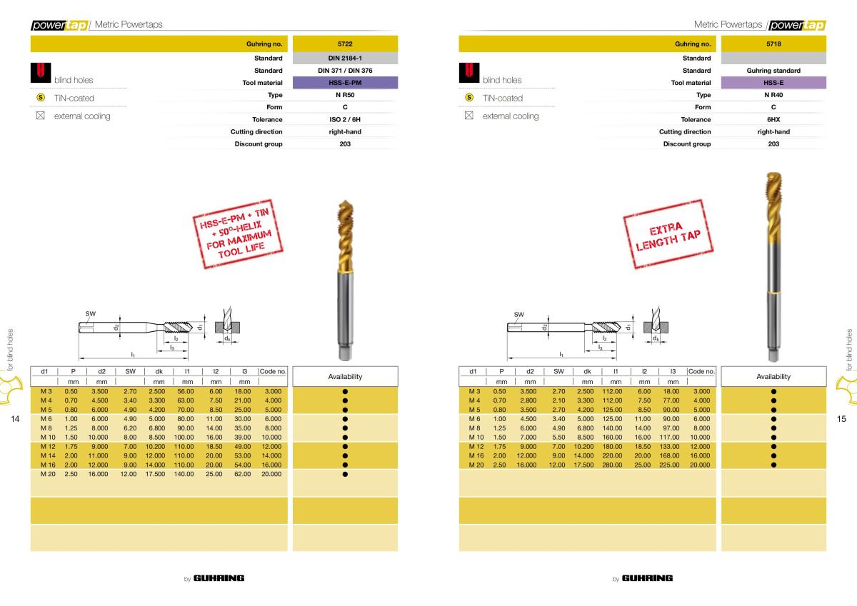 2013 POWERTAP丝锥 样本_07.jpg