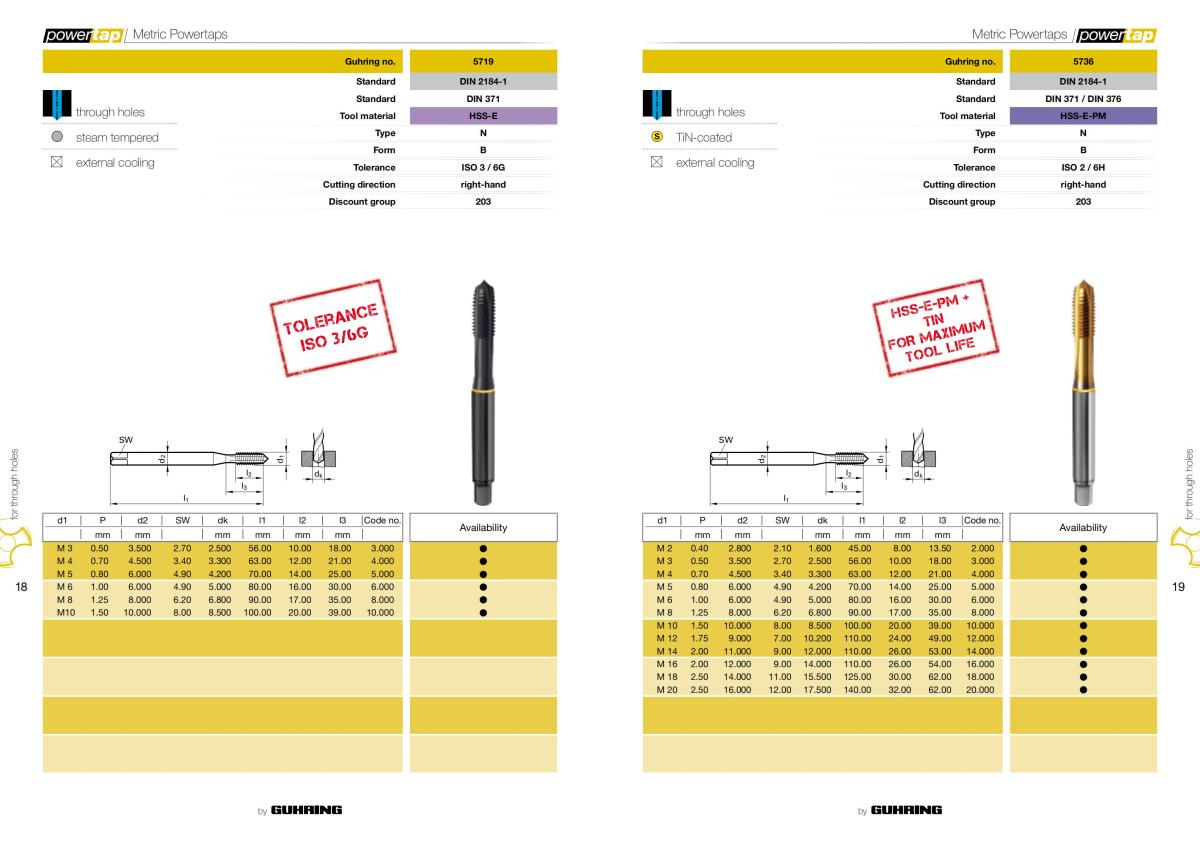 2013 POWERTAP丝锥 样本_09.jpg