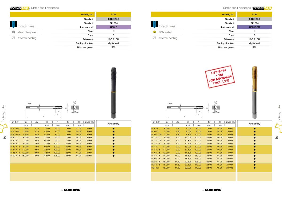 2013 POWERTAP丝锥 样本_11.jpg