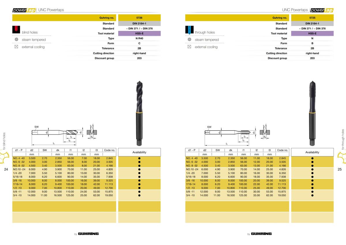 2013 POWERTAP丝锥 样本_12.jpg