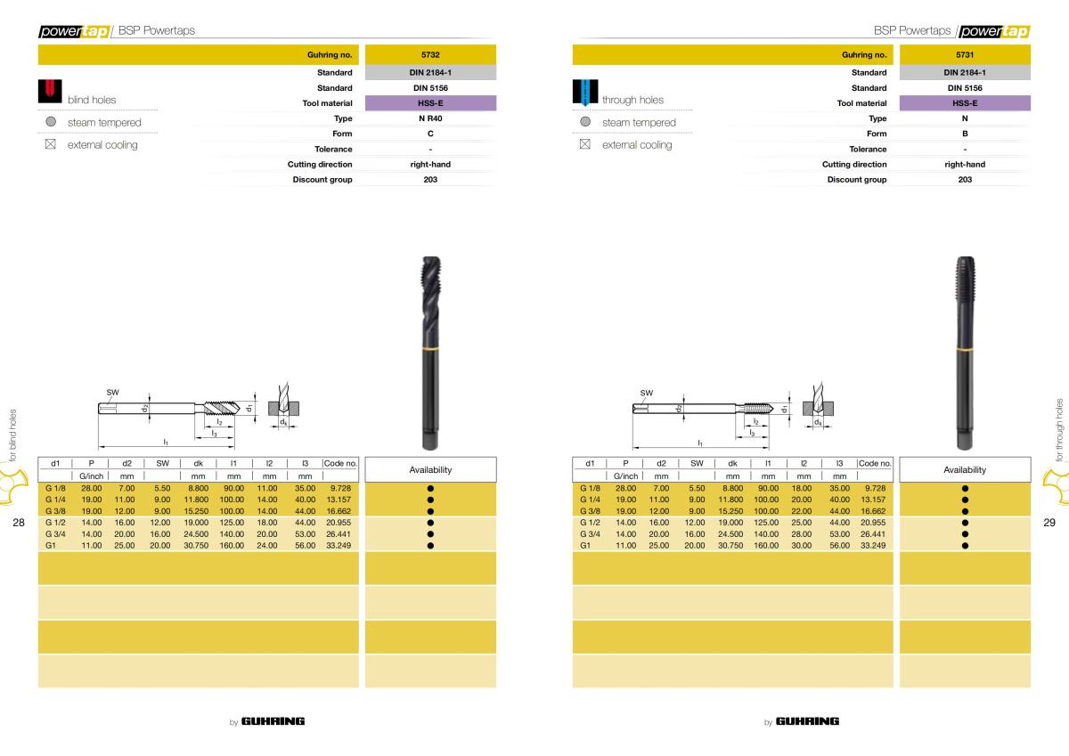 2013 POWERTAP丝锥 样本_14.jpg